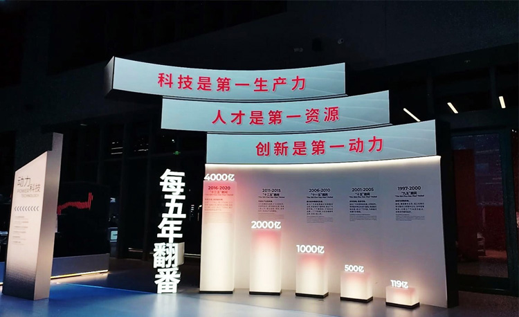 南沙科技新地標(biāo)，康碩展助力廣汽科技館順利開館