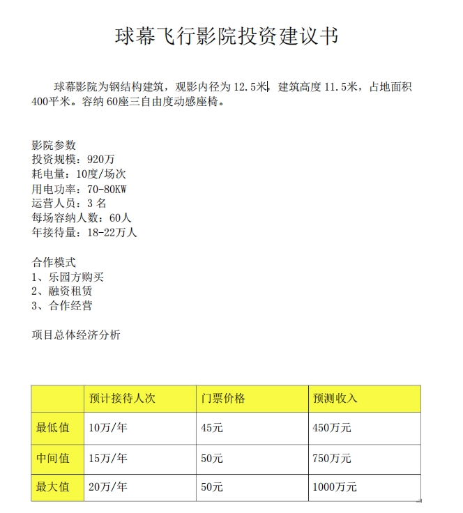大型懸掛式球幕飛行影院怎么樣？投資成本多少錢