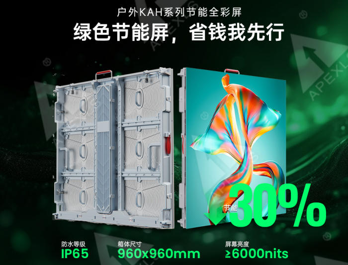 戶外高亮屏和普通屏的區(qū)別？亮度/防護/功耗解析，哪個廠家好